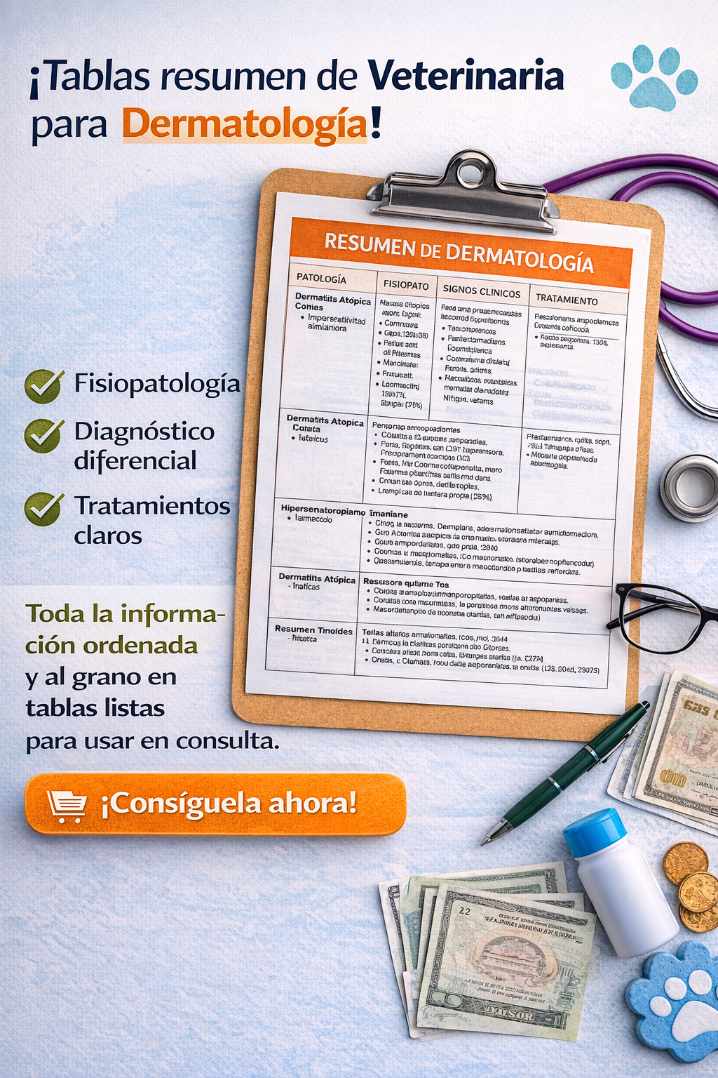 Tabla Resumen de Dermatología Veterinaria