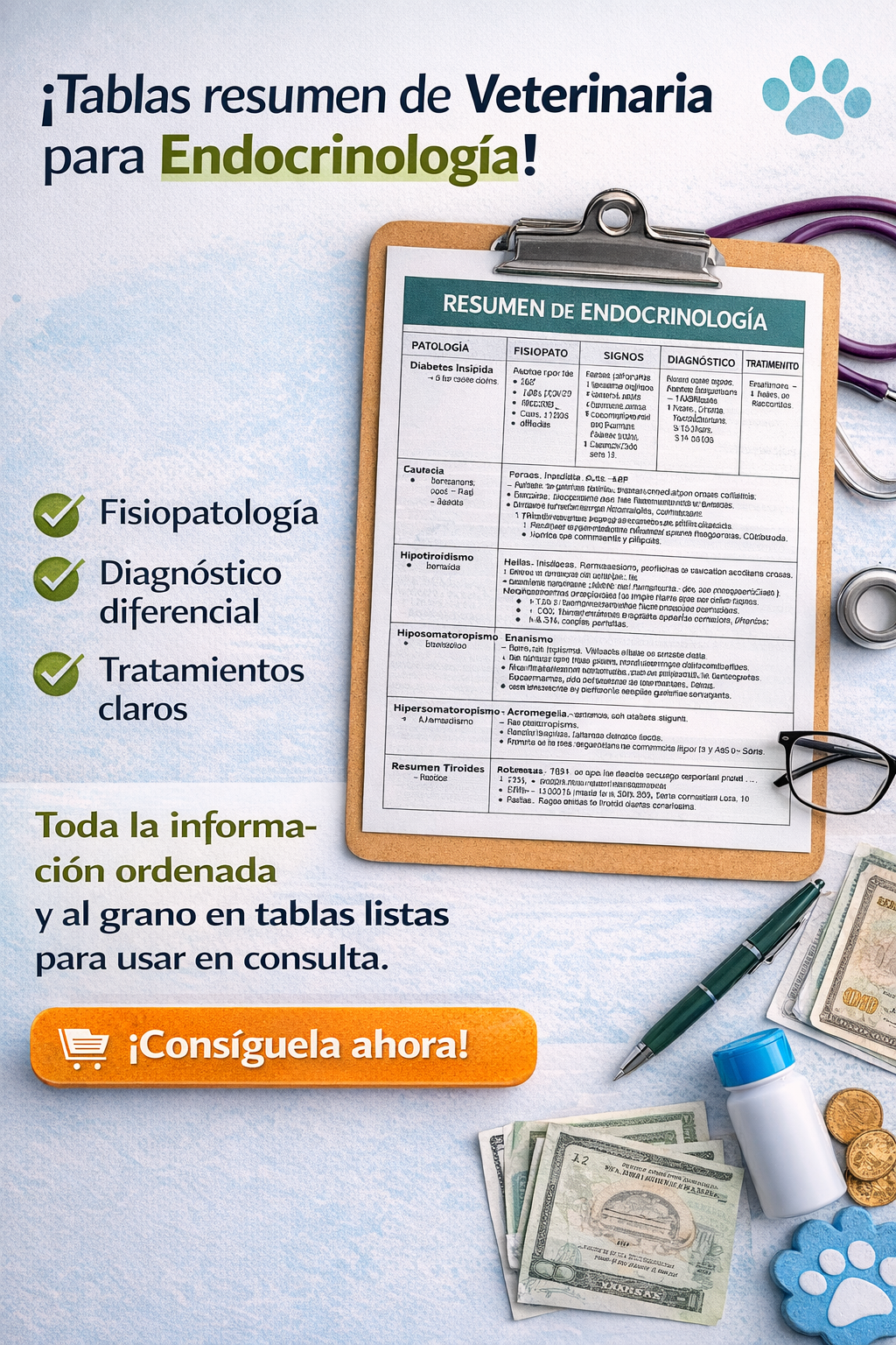 Tabla Resumen de Endocrinología Veterinaria